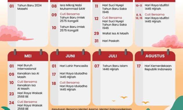 Daftar Hari Libur dan Cuti Bersama Tahun 2024 1