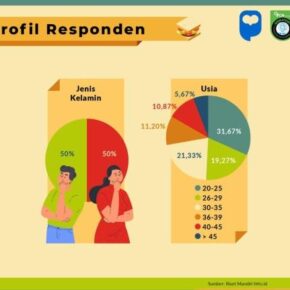 Terapkan mindful parenting1_alineaku