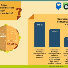 Terapkan mindful parenting2_alineaku