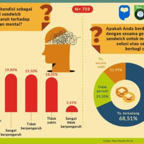 Terapkan mindful parenting3_alineaku