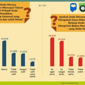 Terapkan mindful parenting4_alineaku