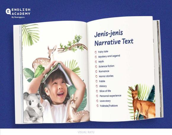 Mengenal 12 Teks Bahasa Inggris dengan Mudah (Chapter 2)_alineaku