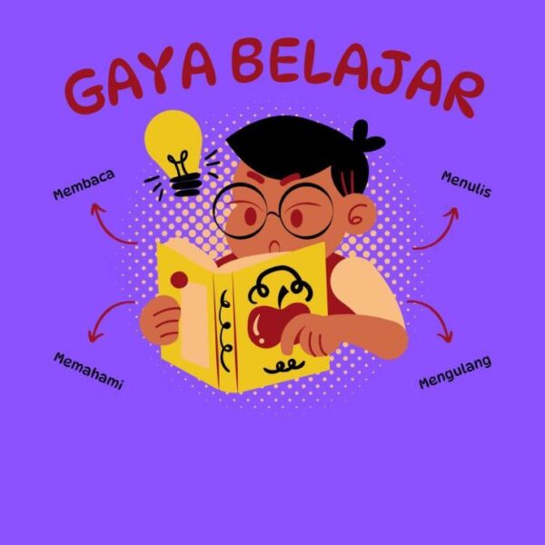 Macam-macam Gaya Belajar Pada Anak_alineaku