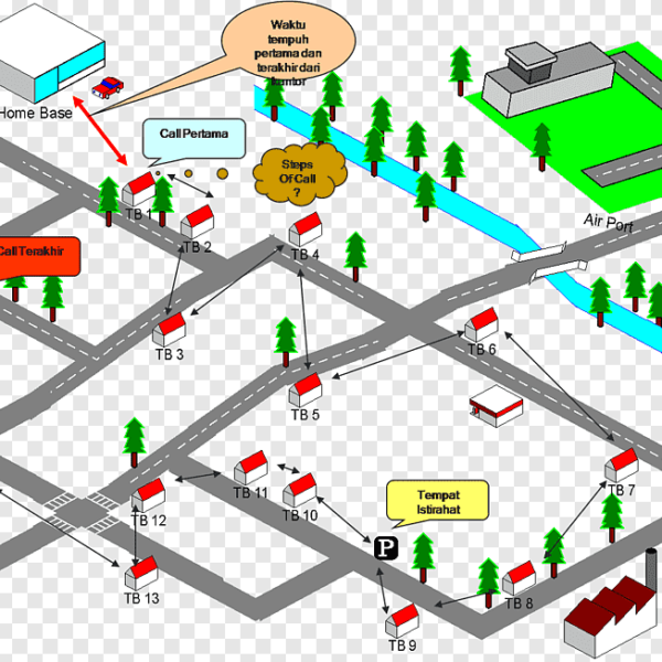 Rute Perjalanan yang Mengubah_alineaku